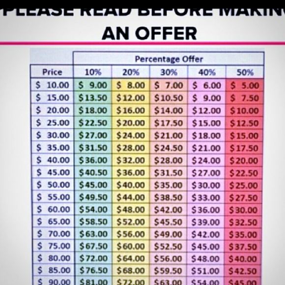 Handbags - Read Before Making An Offer.